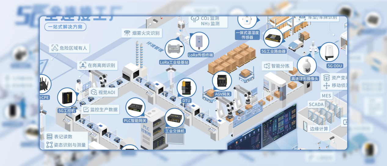 三年沖刺200座智能工廠 四信打造工信部認證“數字工廠”樣板，引領物聯網技術研發風潮