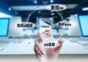 特鏈 引領(lǐng)數(shù)字未來(lái)，賦能多領(lǐng)域創(chuàng)新應(yīng)用